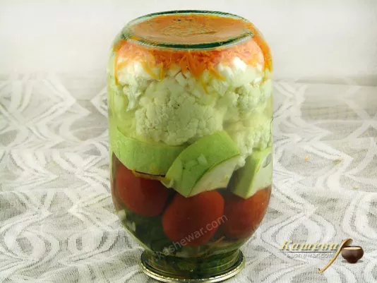 Закупорений город на зиму